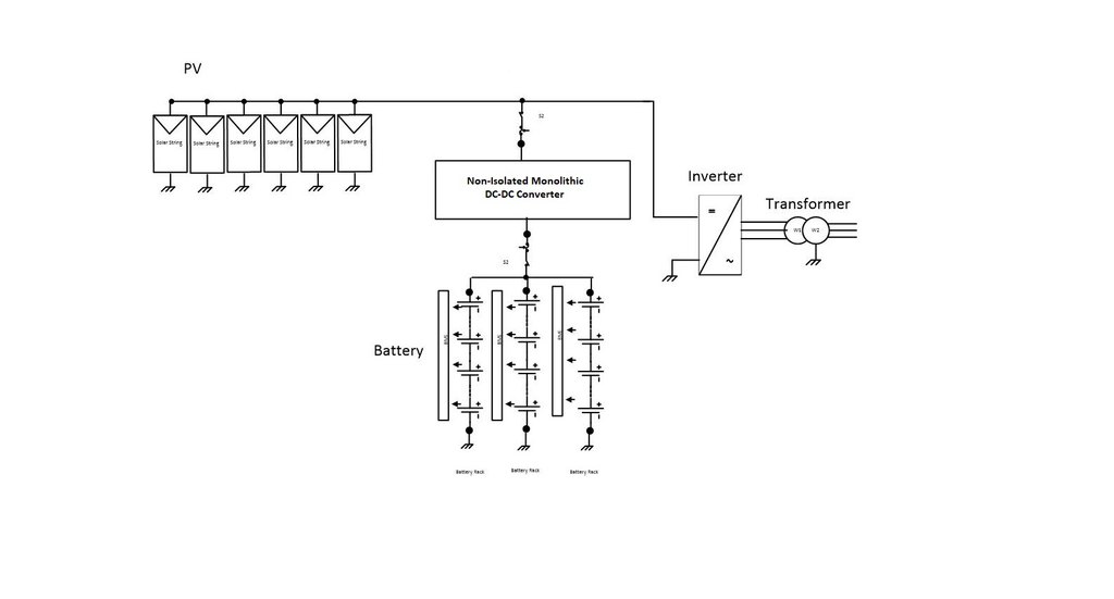 Minimizing Fault Currents in Large Scale Storage Deployments