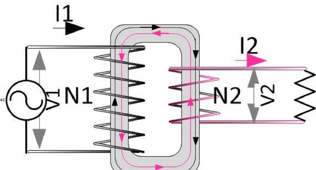 Asynchronous DC-DC converter  How it works, Application & Advantages