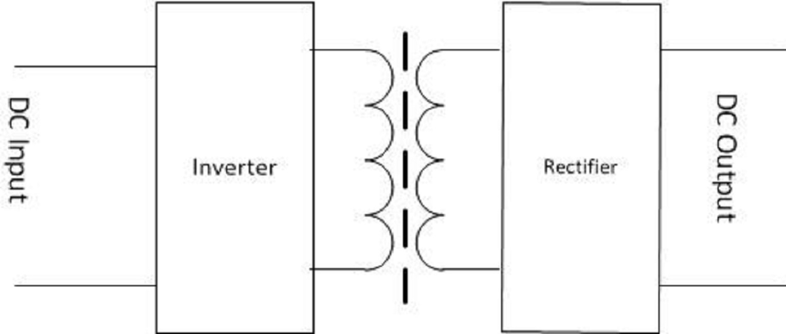 The New Current War The Isolated vs. NonIsolated DCDC Converter