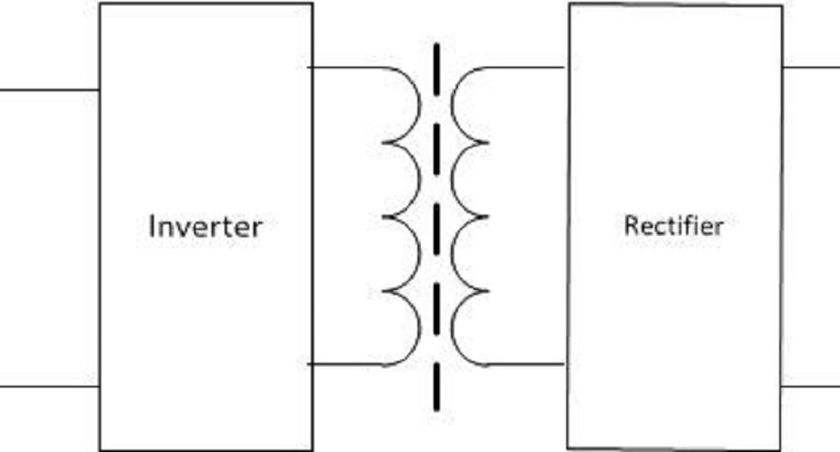 The New Current War The Isolated vs. NonIsolated DCDC Converter