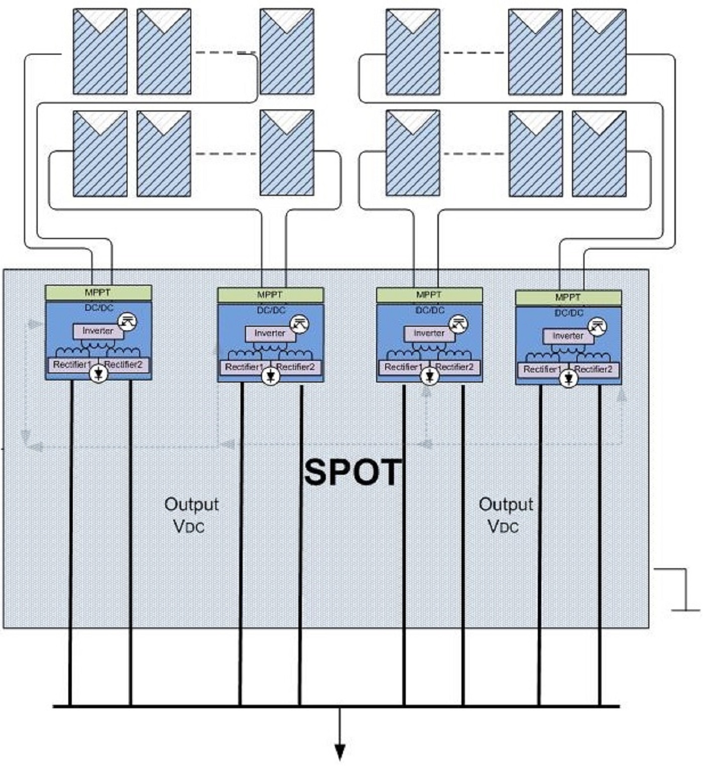 The New Current War The Isolated vs. NonIsolated DCDC Converter
