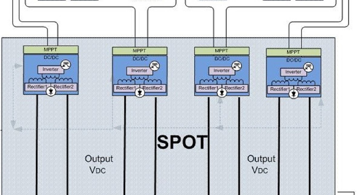 The New Current War The Isolated vs. NonIsolated DCDC Converter Alencon Systems